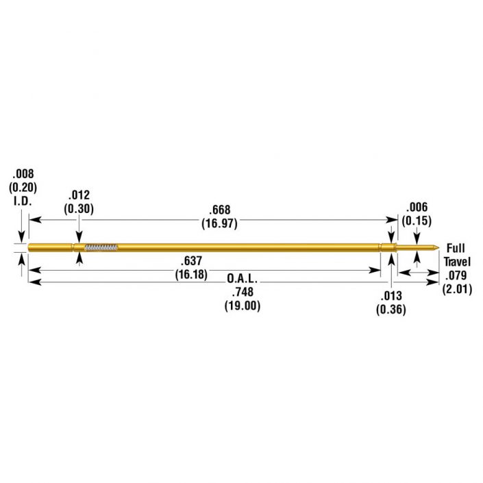 Products ECT Contact Products Online Shop