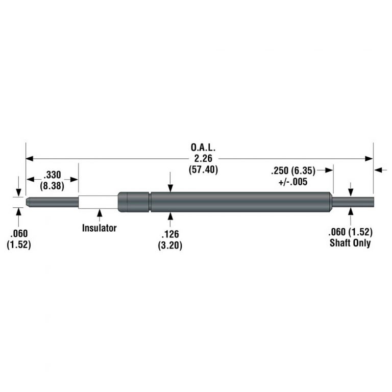 Switch Prob Switch Probe