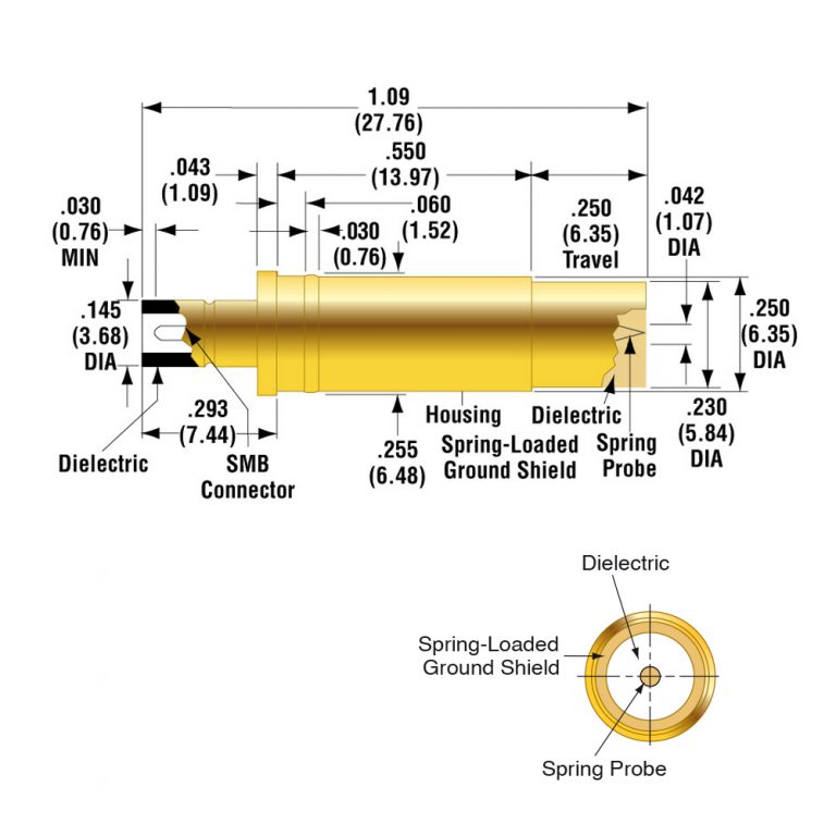 High Frequency Probe Archives ECT Contact Products Online Shop